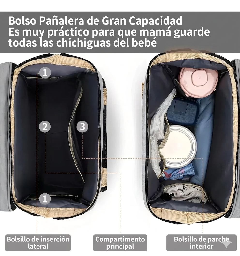 Maleta Pañalera Todo-en-Uno
