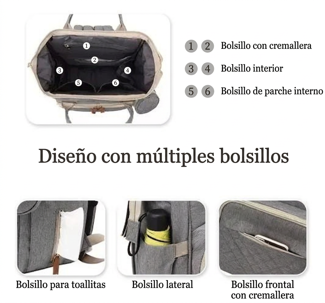Maleta Pañalera Todo-en-Uno